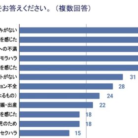 NPO法人映画業界で働く女性を守る会（swfi）