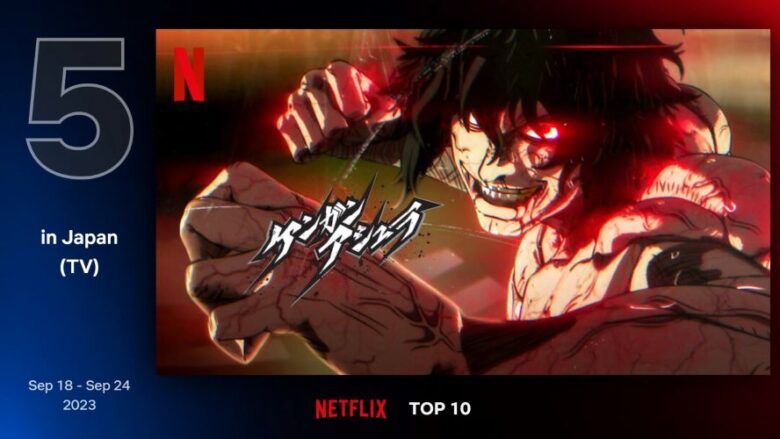 今週のNetflix TOP10（日本／TV）第5位『ケンガンアシュラ』