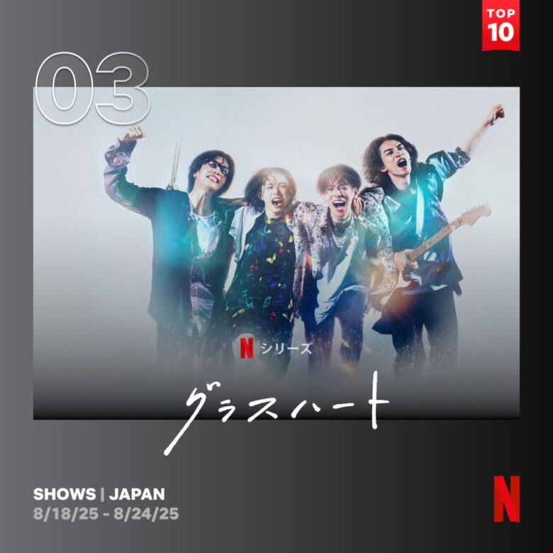 Netflix TOP10(日本/シリーズ)第3位『グラスハート』