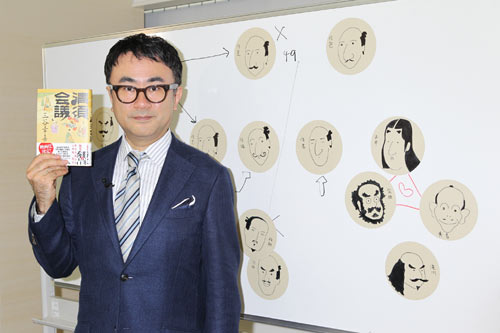 人物相関図を背にした三谷幸喜監督