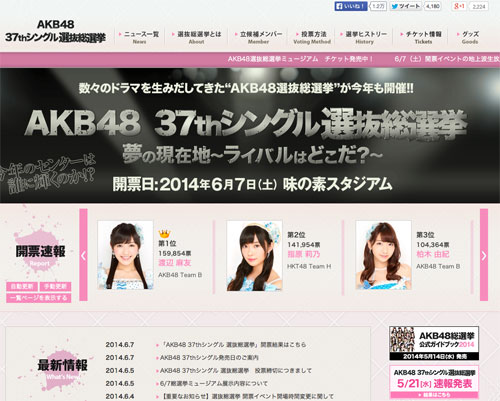 AKB48選抜総選挙公式サイトより