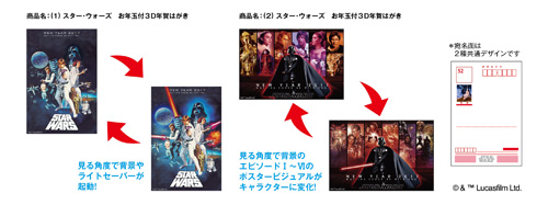 『スター・ウォーズ』お年玉付3D年賀はがき