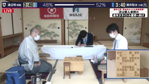 第91期棋聖戦5番勝負・第1局にのぞむ藤井聡太
画像はAbemaTVより