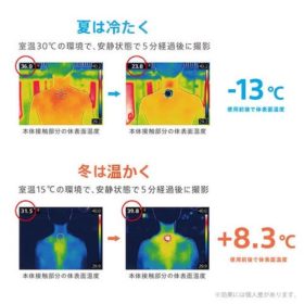 熱中症