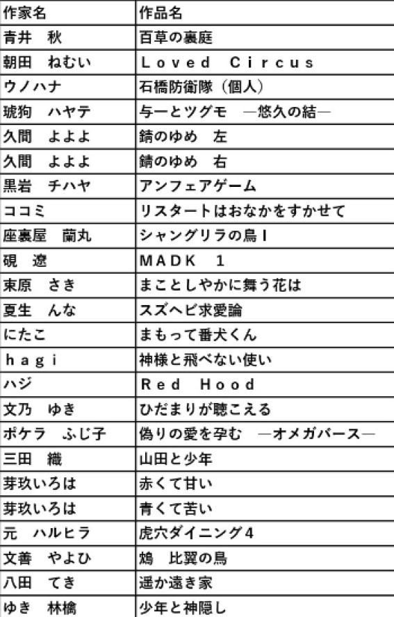 カンナイベント作家サイン会