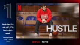 アダム・サンドラー主演のバスケ映画『HUSTLE/ハッスル』がNetflix世界TOP10で第1位！