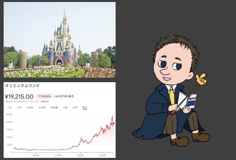 ディズニーランド