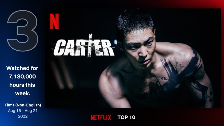 カーター（NetflixTOP10より）