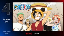 新作劇場版は興収80億円突破！ 『ONE PIECE』のこれまでを振り返る人々が急増中