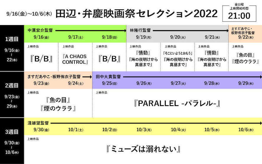 田辺・弁慶映画祭