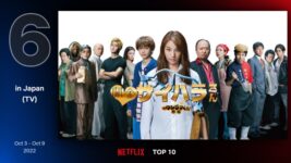 キレっぷりに騒然！ 『闇金ウシジマくん外伝 闇金サイハラさん』がNetflix日本TOP10に初登場