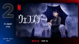 ティム・バートン監督『ウェンズデー』がNetflix史上最も人気の作品3位の快進撃、日本でも2位！