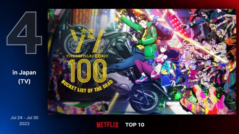 今週のNetflix TOP10（日本／TV）第4位『ゾン100～ゾンビになるまでにしたい100のこと～』