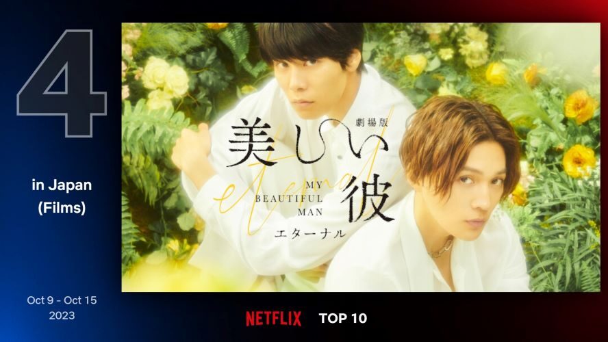 萩原利久＆八木勇征『劇場版 美しい彼～eternal～』がNetflixでランク