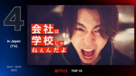 三浦翔平がギャル男社長を演じた『会社は学校じゃねぇんだよ』がNetflix配信開始で再び注目！