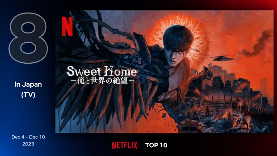 Netflixシリーズ『Sweet Home ー俺と世界の絶望ー』シーズン2