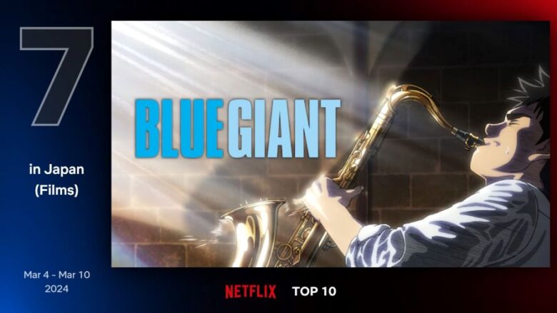 『BLUE GIANT』