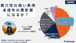 暴力表現が含まれる創作は未成年に悪影響？ Surfvoteの意見投票で44.9％が「表現を尊重し規制すべきではない」と回答