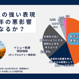 暴力表現が含まれる創作は未成年に悪影響？ Surfvoteの意見投票で44.9％が「表現を尊重し規制すべきではない」と回答