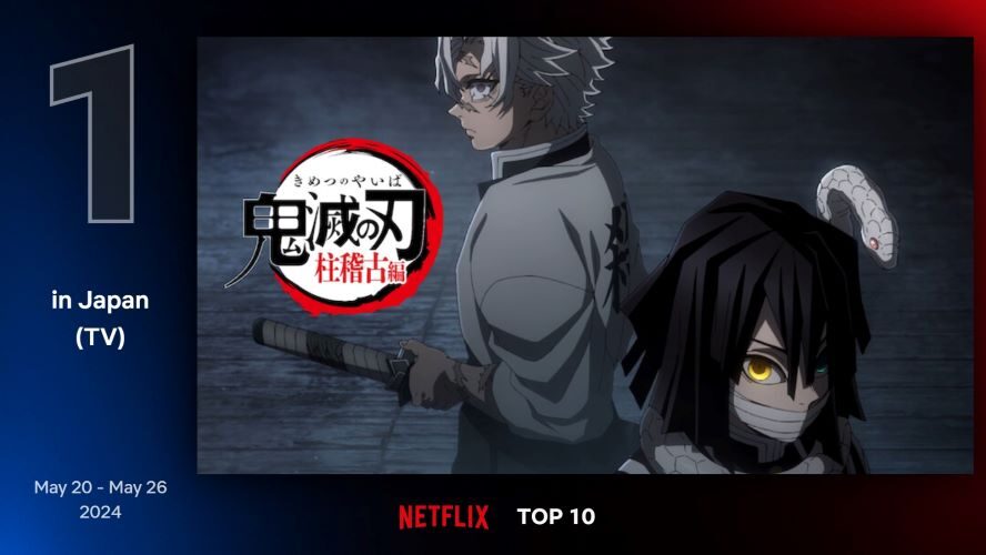 柱の稽古シーンを拝める！ Netflix TOP10（TV）1位はやはりこのアニメ！