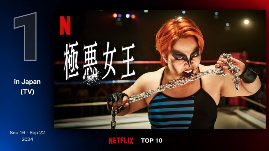 あの熱闘と熱狂が蘇る！『極悪女王』がNetflix TOP10の1位！ムビコレ
