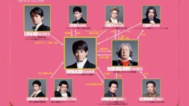 山田裕貴が“捏造”の主犯に！『ベートーヴェン捏造』に染谷将太、神尾楓珠ら多彩な顔ぶれ