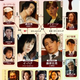 『匿名の恋人たち』