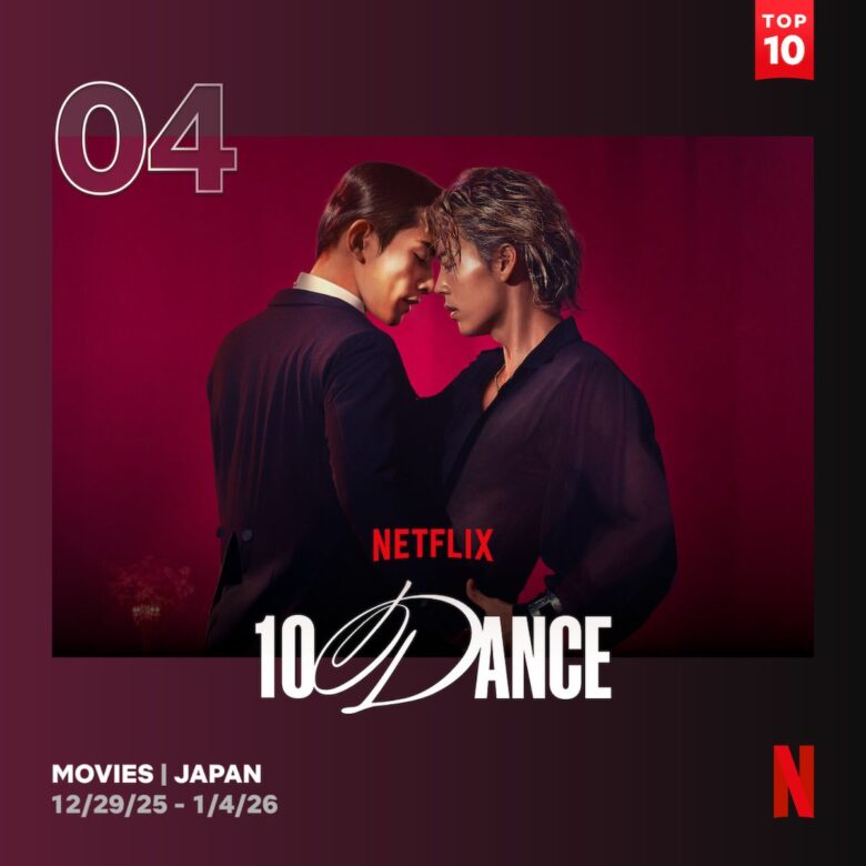 10DANCE