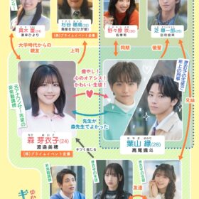 『ゆかりくんはギャップがずるい』