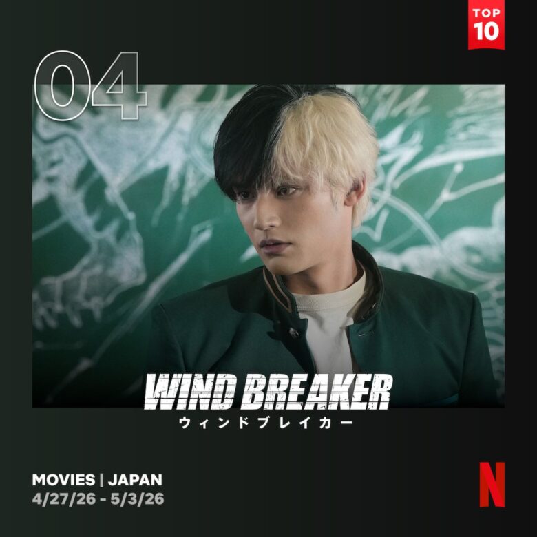 『WIND BREAKER／ウィンドブレイカー』