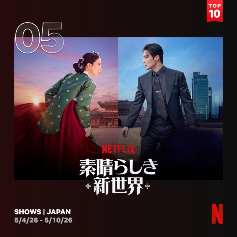 Netflixシリーズ『素晴らしき新世界』