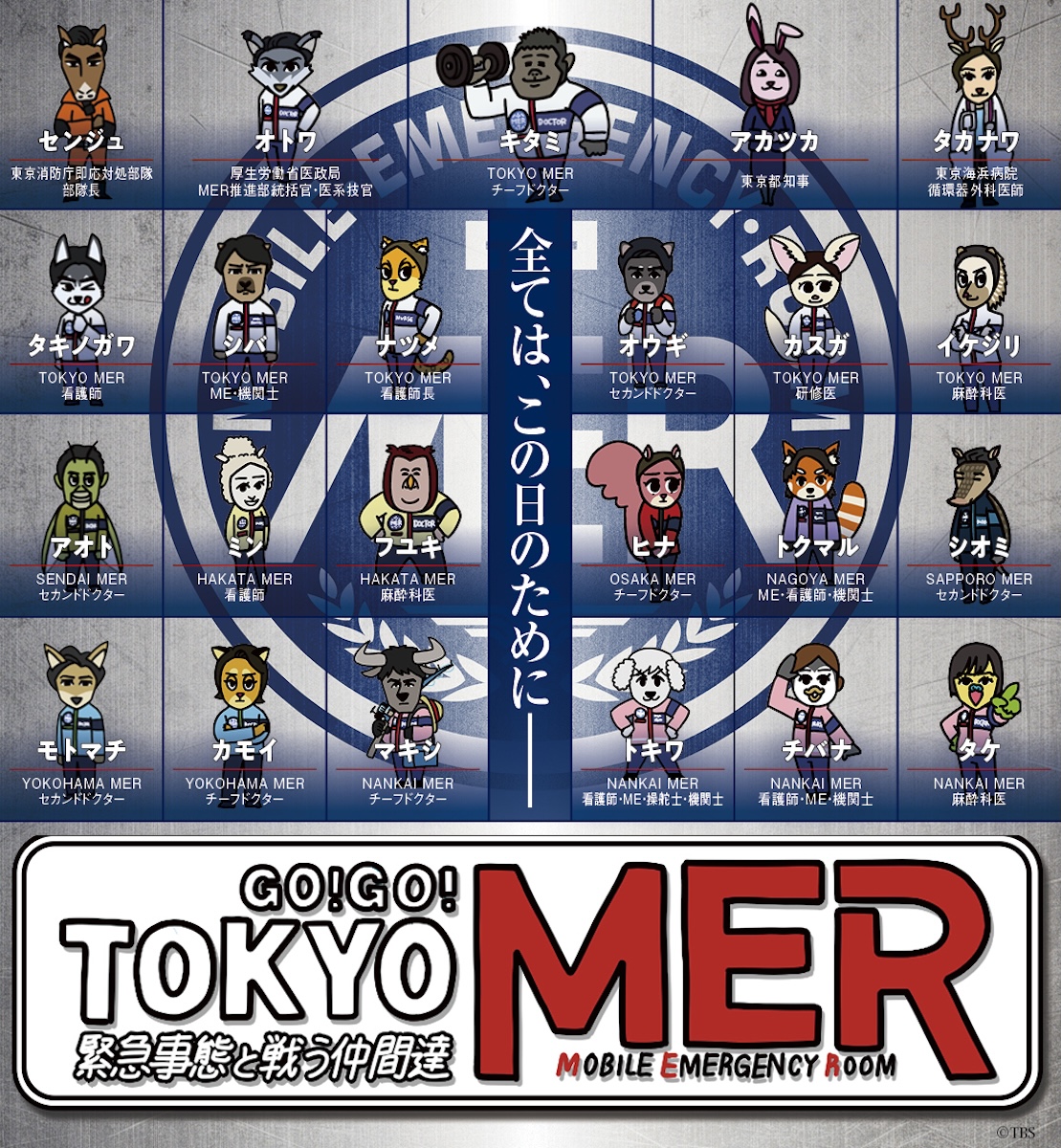劇場版『TOKYO MER～走る緊急救命室～CAPITAL CRISIS』