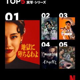 Netflix上半期視聴データ