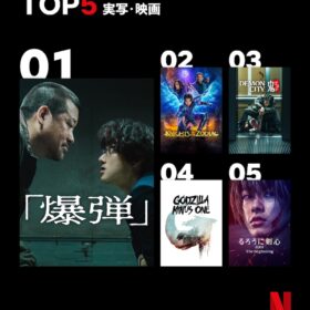 Netflix上半期視聴データ