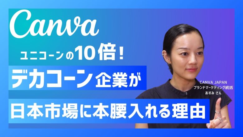 Canva