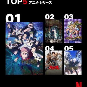 Netflix上半期視聴データ