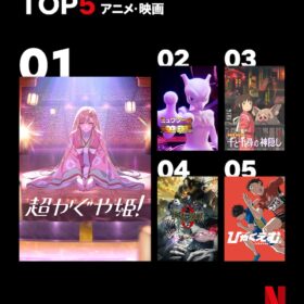 Netflix上半期視聴データ